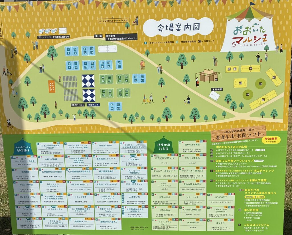 おおいたマルシェの出店地図